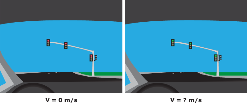 Red Light Appears Green - Green (800x400), Png Download