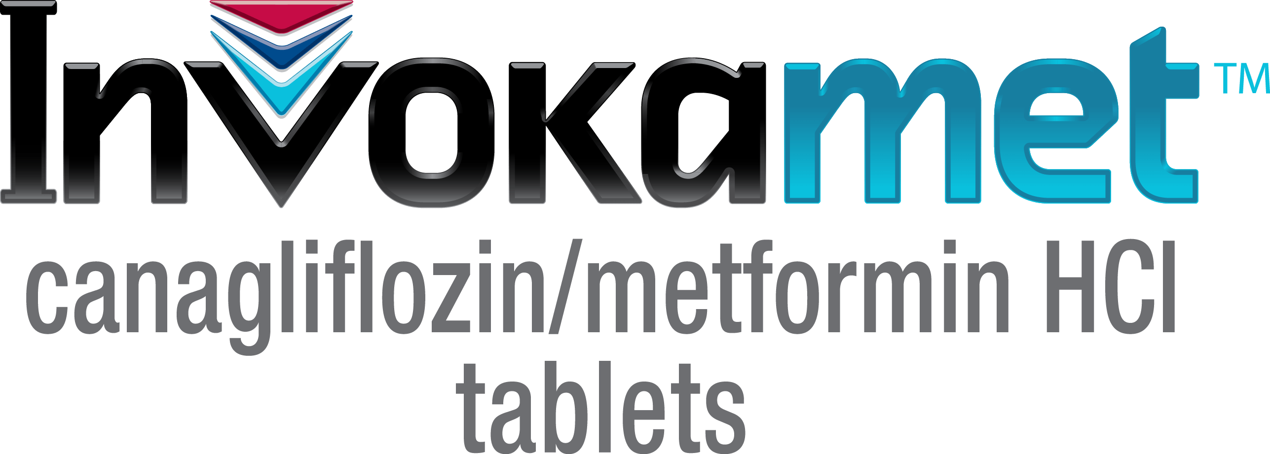 But New Research Has Shown That The Medicine May Have - Invokamet Xr (2574x921), Png Download