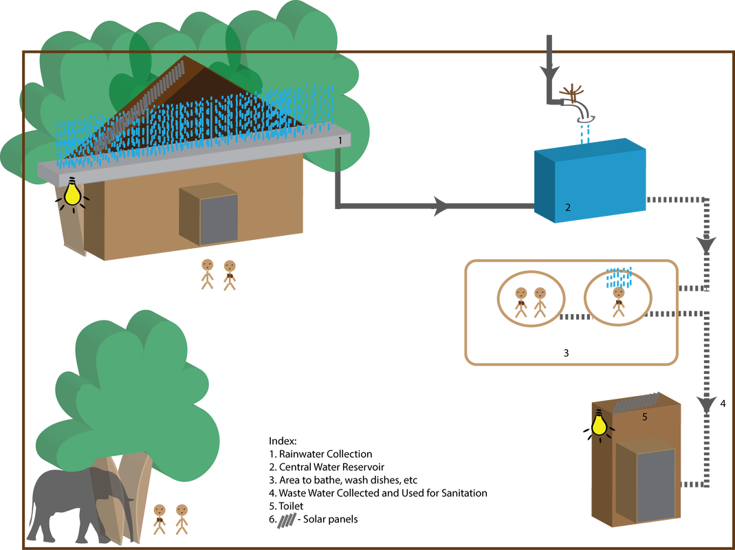 Check Out The Blog Section Of This Website For A Recent - Cartoon (1069x800), Png Download