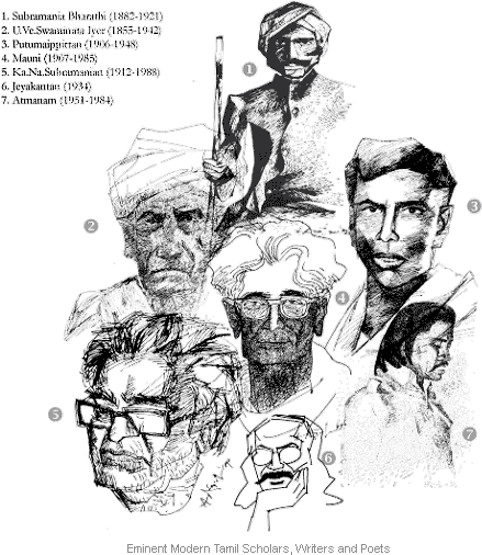 Contemporary Tamil Culture - Tamil Language And Culture (470x514), Png Download