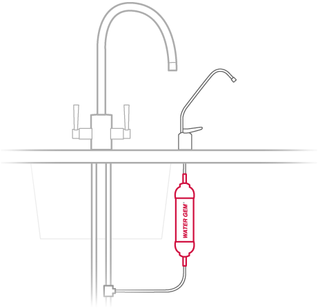Selling Water Filter - Water (461x447), Png Download
