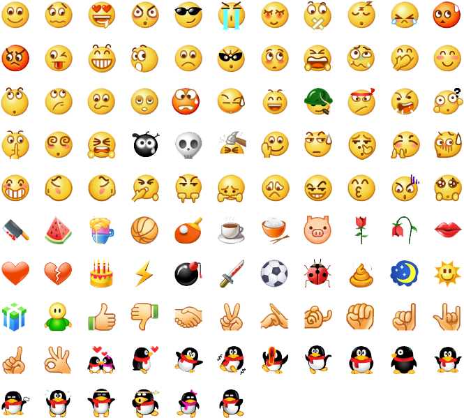 Wechat Emoticon Spritesheet - Wechat Emoji (680x616), Png Download