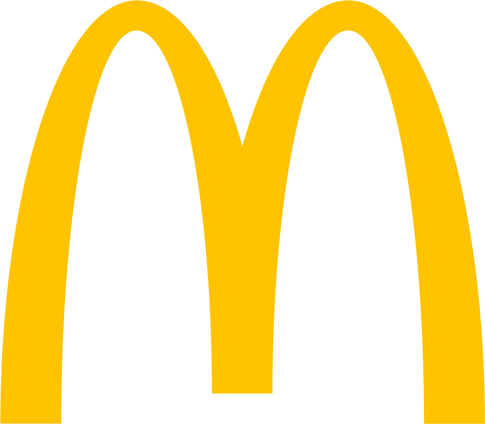 Grant Guidelines - Mcdonalds Logo (2000x1752), Png Download