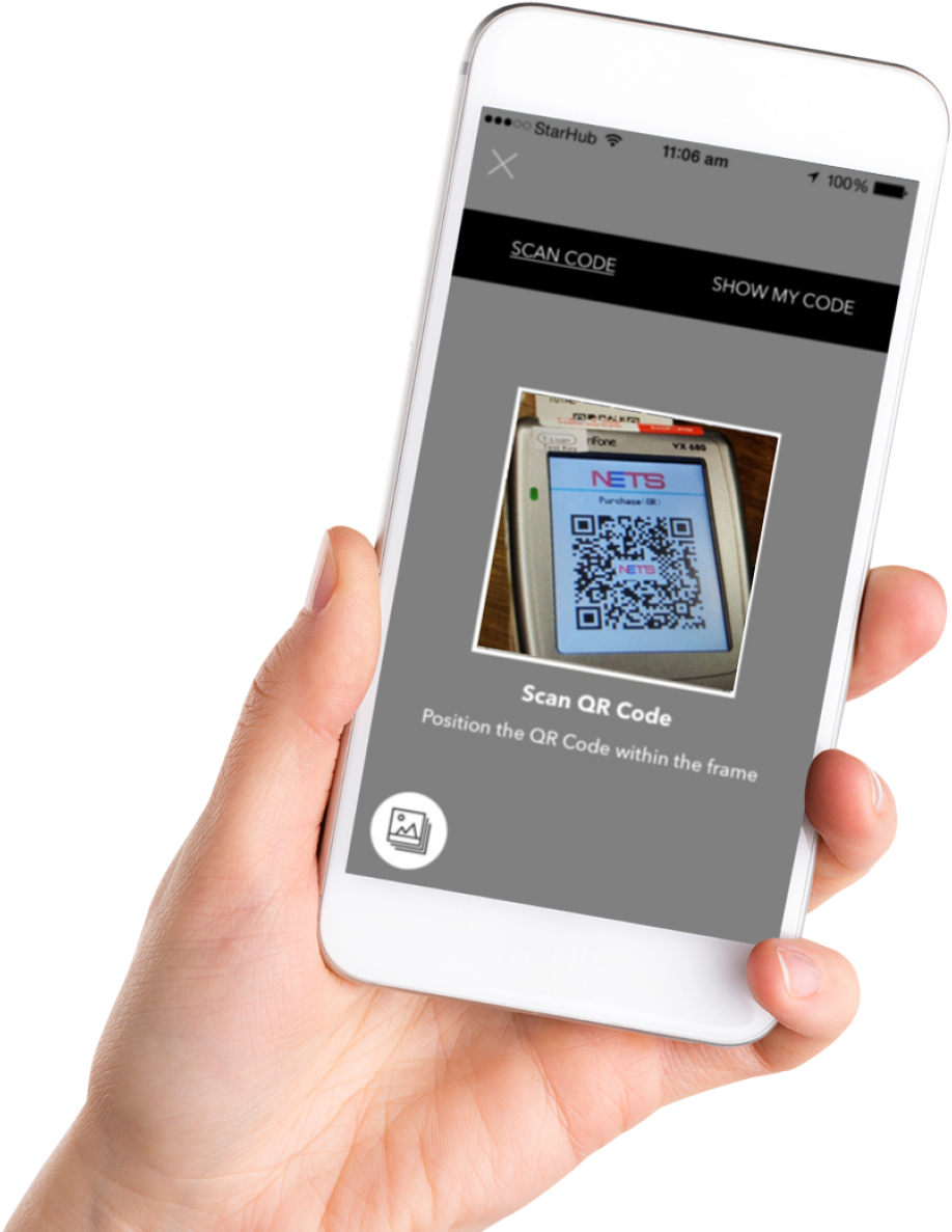 Illustration - Dbs - Nets Pay Qr Code (1024x1222), Png Download
