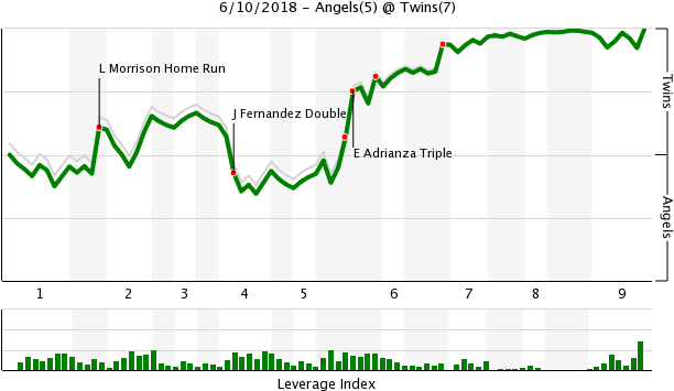 Winex610 - New York Mets (630x380), Png Download