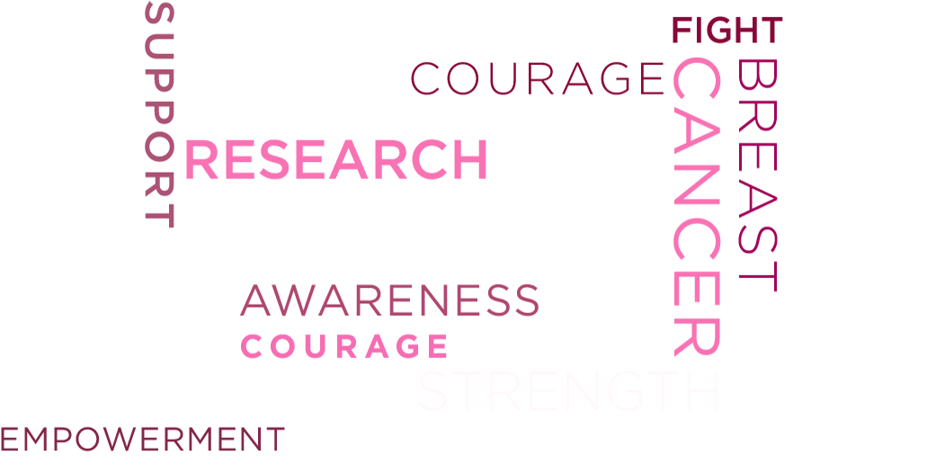 Breast Cancer Support, Courage, Fight, Research, Strength, - 34th America's Cup (1180x581), Png Download