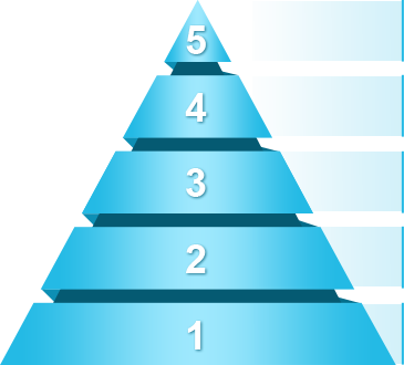 Netpeak Pyramid - Netpeak (365x330), Png Download