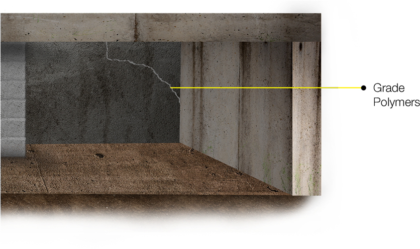 I&r Waterproofing Inc - Shelf (864x500), Png Download