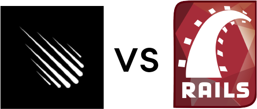 As Things Got Rolling, I Often Found Myself Wondering - Ruby On Rails (536x249), Png Download