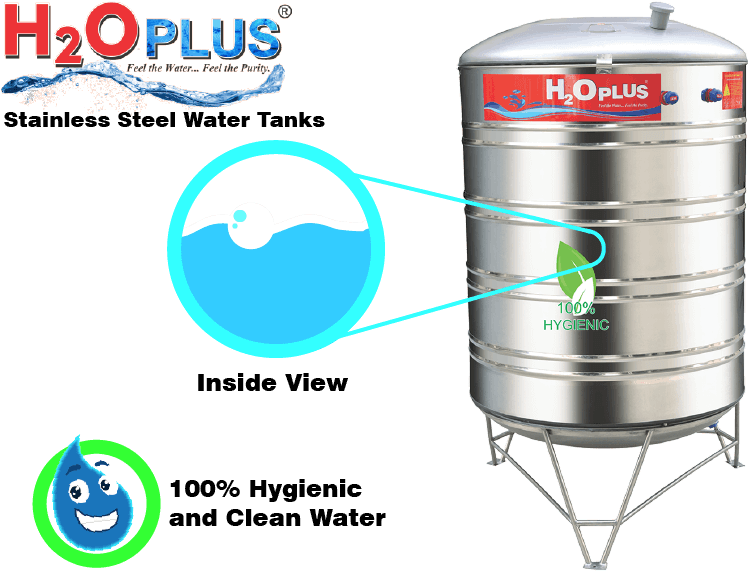 Similarly, Water Stored In Concrete Tanks Can React - Stainless Steel Water Tanks Price (819x608), Png Download