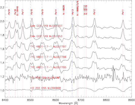 Show More Plots - Handwriting (548x427), Png Download