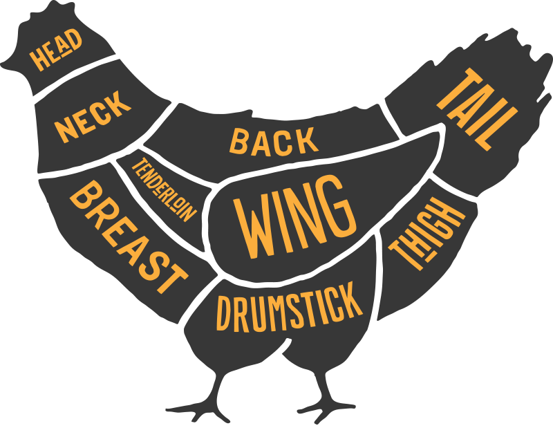 Poultry Products - Chicken Shop Poster (800x619), Png Download