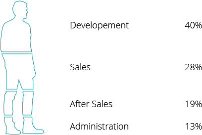 En Zdf Mitarbeiter 2018 - Zdf (486x283), Png Download