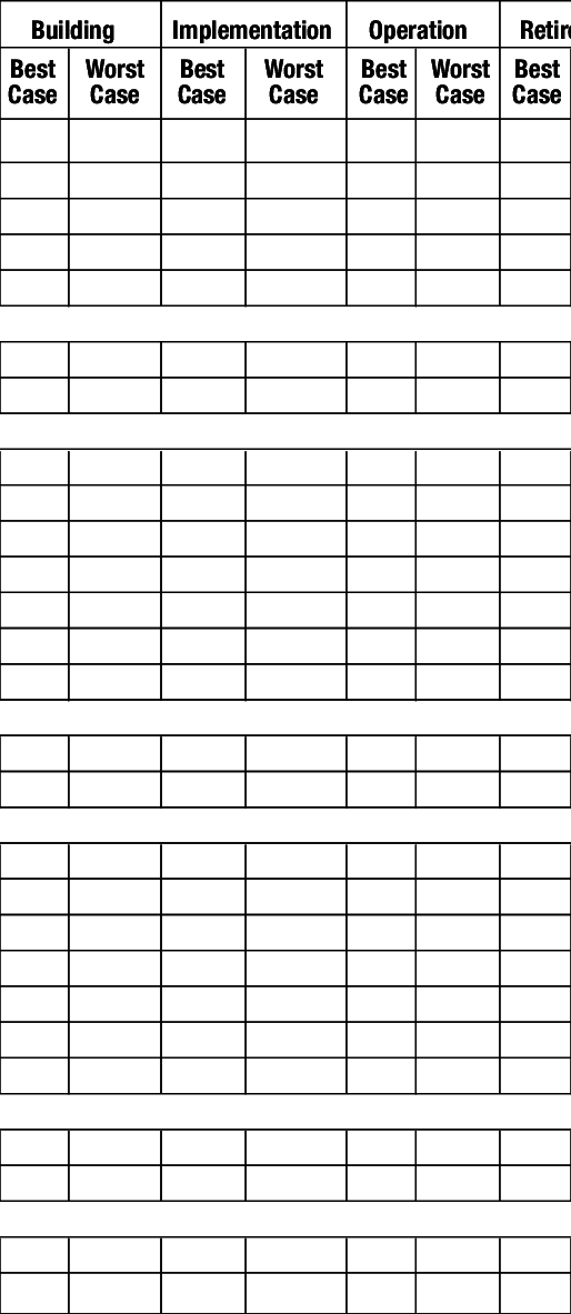 Business Case Fact Sheet Format Building Implementation - Table Of Data (514x1183), Png Download