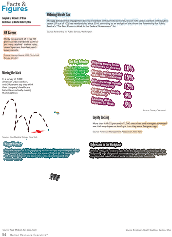 Diagram (383x505), Png Download