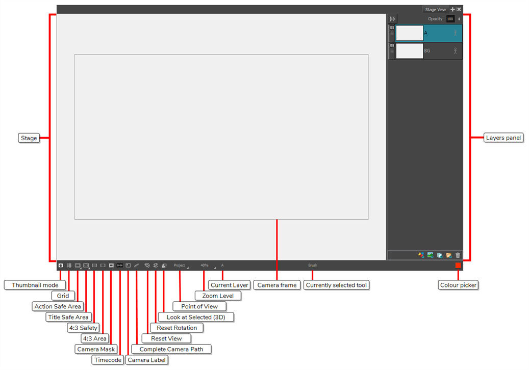 In The 3d Space, Whereas The Camera View Always Displays - Storyboard (1037x726), Png Download