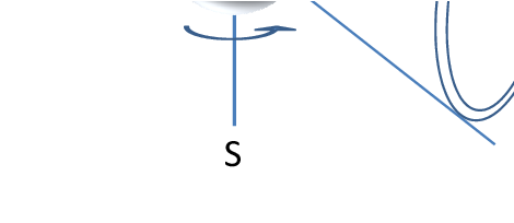 Show More Plots - Circle (529x477), Png Download