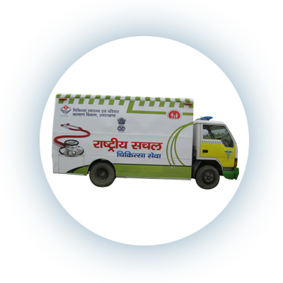 Mobile Medical Units - Medicine (400x400), Png Download