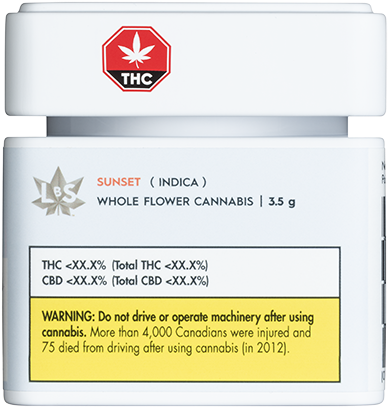 Lbs - Sunset (500x500), Png Download