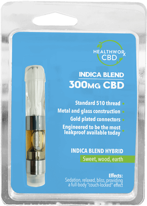 300mg Full Spectrum Indica Blend Cbd Vape Cartridge - Cbd Cartridge Label (500x500), Png Download