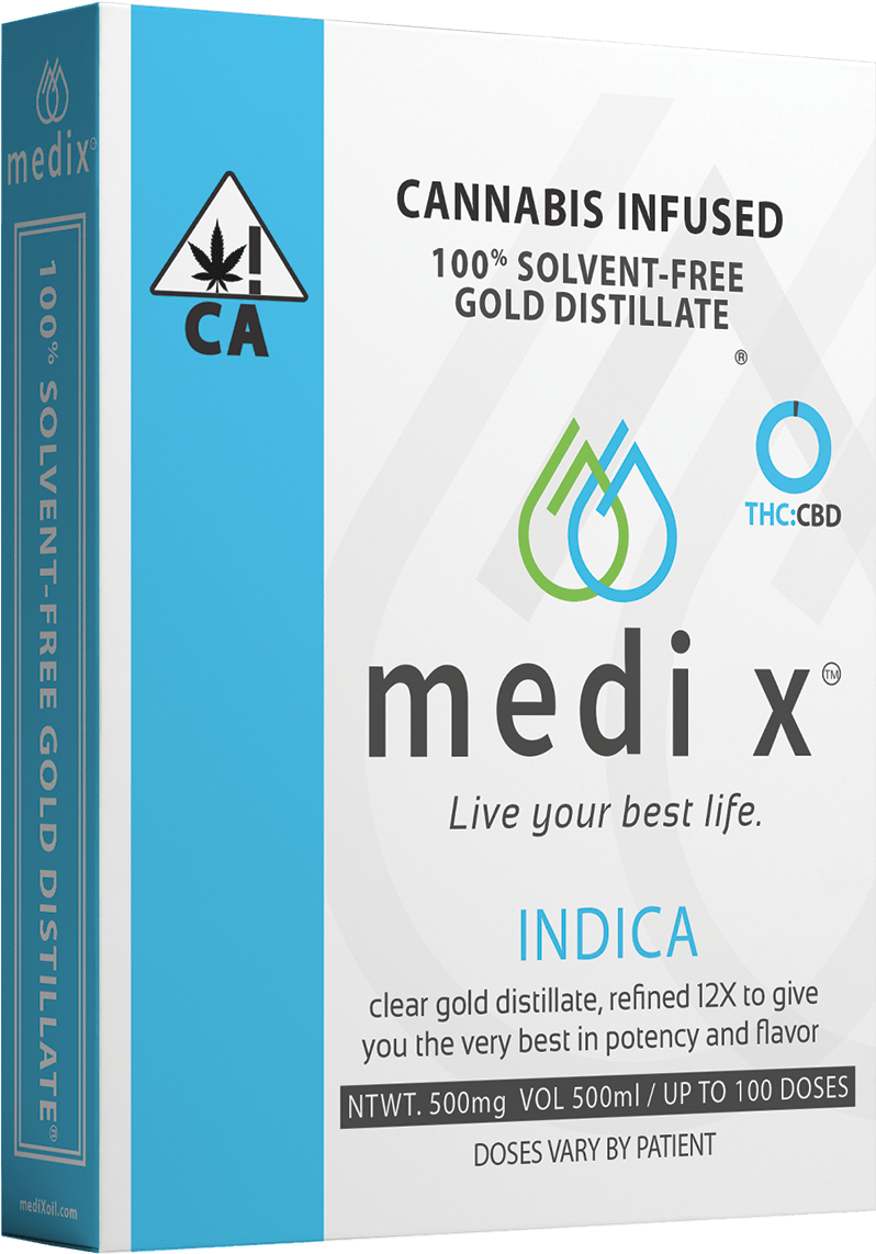 Medix New Package Indica - Medi X (1080x1200), Png Download