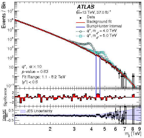 Grass Vector (400x400), Png Download