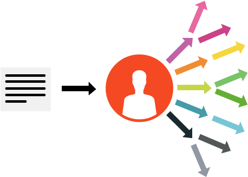 Seeding Là Gì Tầm Quan Trọng Của Seeding Trong Tổng - Marketing (700x368), Png Download