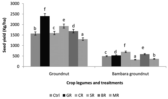 (b) - Metropolitan Area (903x404), Png Download