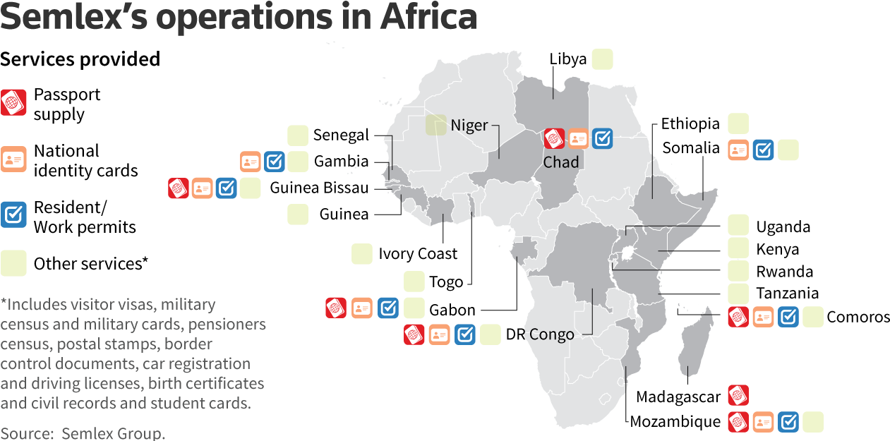 A Comoros Presidential Decree, Issued In March 2016 - Passport (1270x624), Png Download