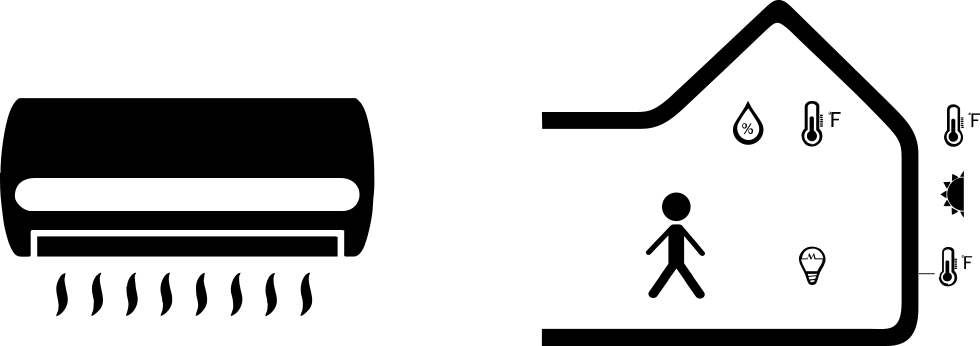 Air Conditioner Free Icon - Air Condition Visio (980x346), Png Download