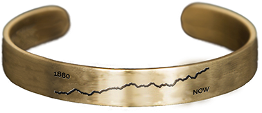 Bird Stone - Bangle (507x507), Png Download