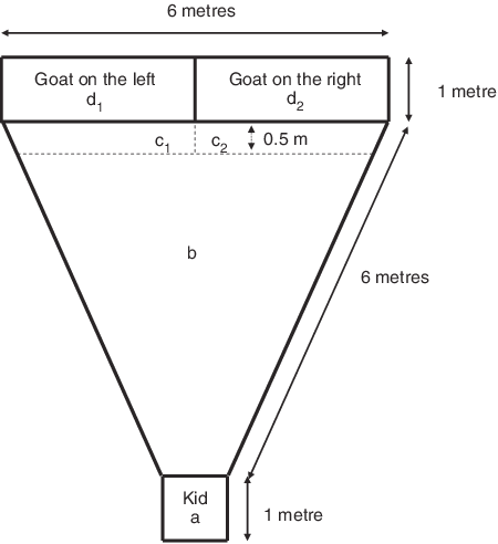 Large Pen Used For Maternal Discrimination Tests In - Diagram (450x492), Png Download
