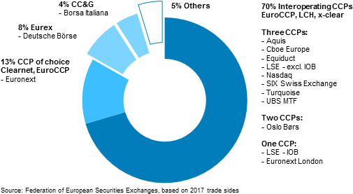 Shortly After The Completion Of The Annual Report, - Circle (531x294), Png Download