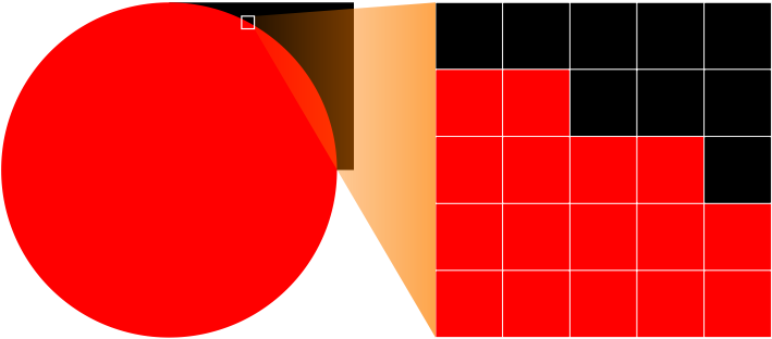 If The Resolution Of The Device Is Not High Enough - Circle (1030x319), Png Download