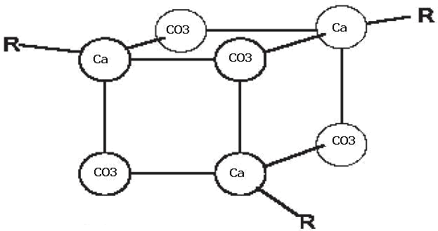 Antiscaling Through Treshold Mechanism - Diagram (659x414), Png Download