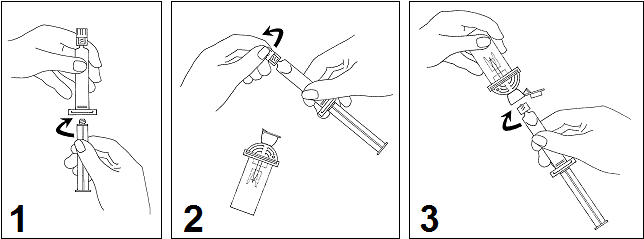 The Vial Is Then Shaken Vigorously For Twenty Seconds - Sonovue (664x261), Png Download