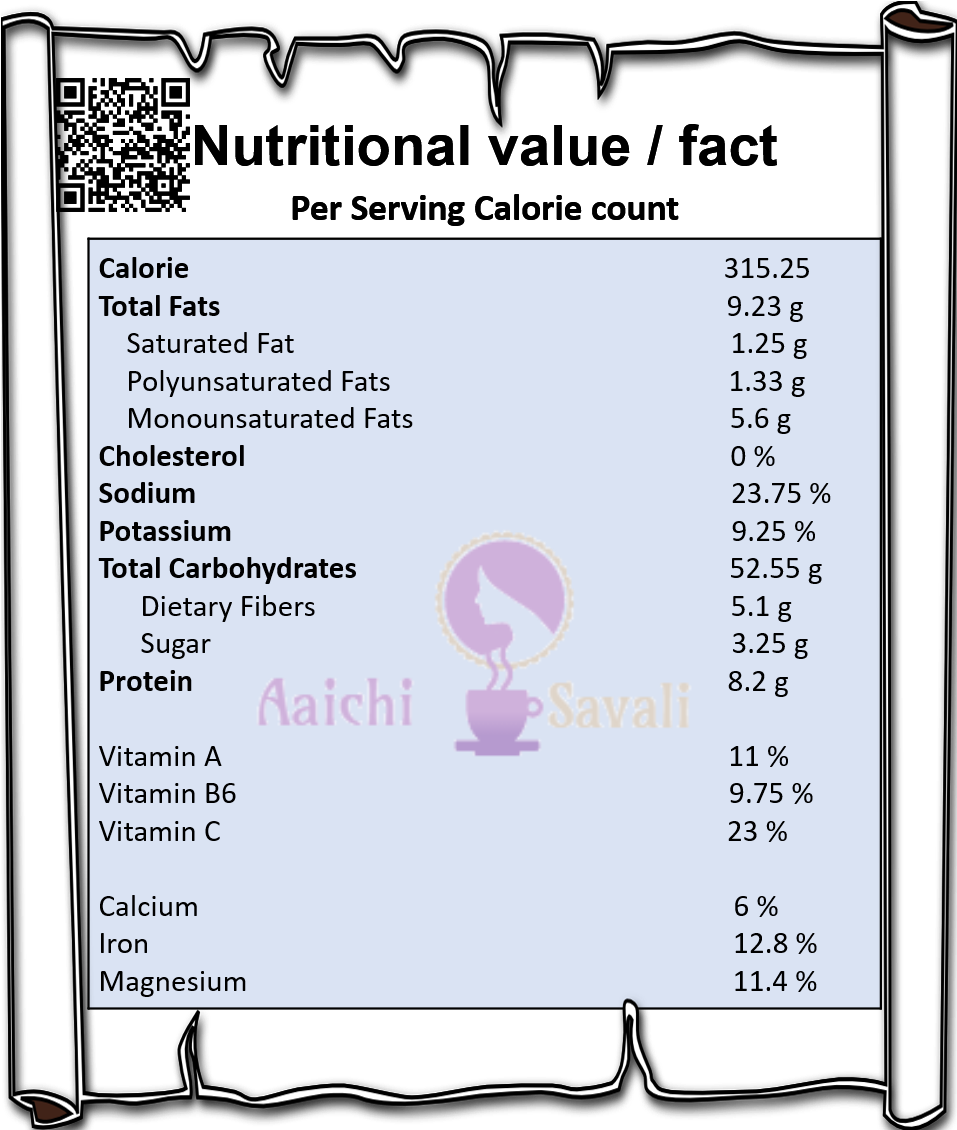 You Could Also Prepare This Mint Pulao In The Stovetop - Illustration (1000x1129), Png Download