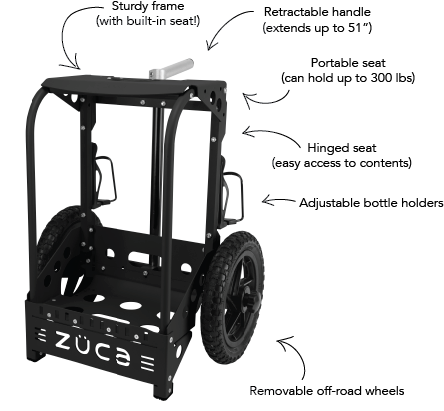 Zuca Disc Golf Backpack Cart - Züca Disc Golf Cart (455x414), Png Download