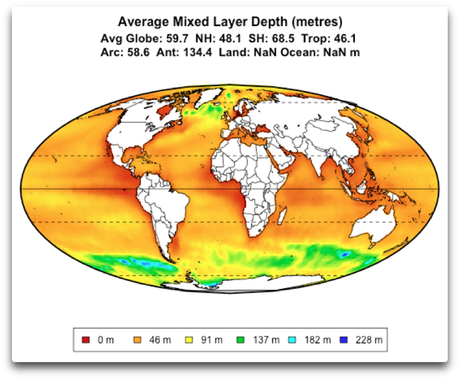 Average Mixed Layer Depth - Illustration - Free Transparent PNG ...