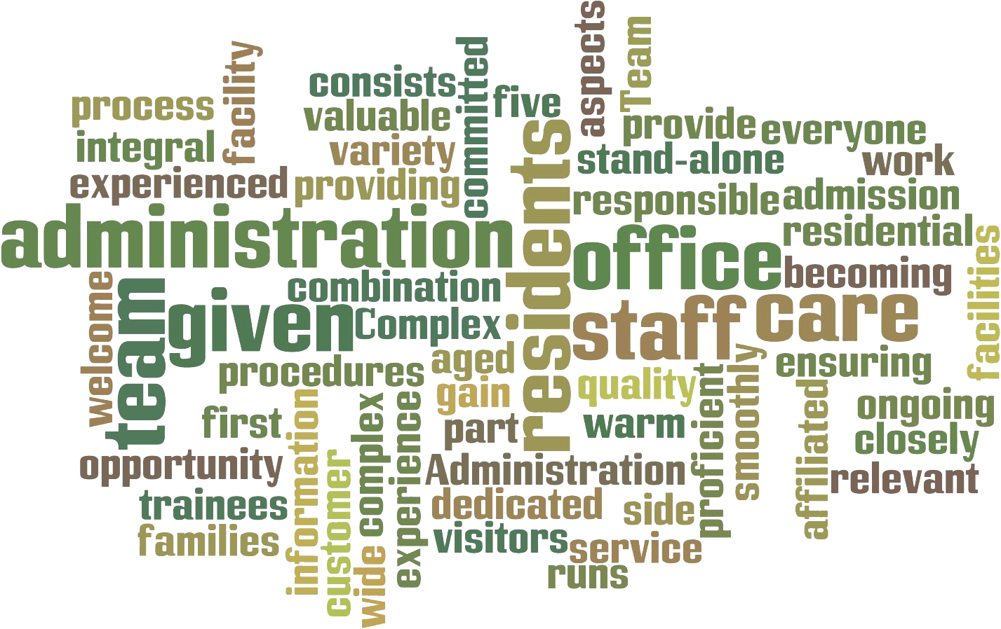 Gunther-admin - Technical Science Words (1476x975), Png Download