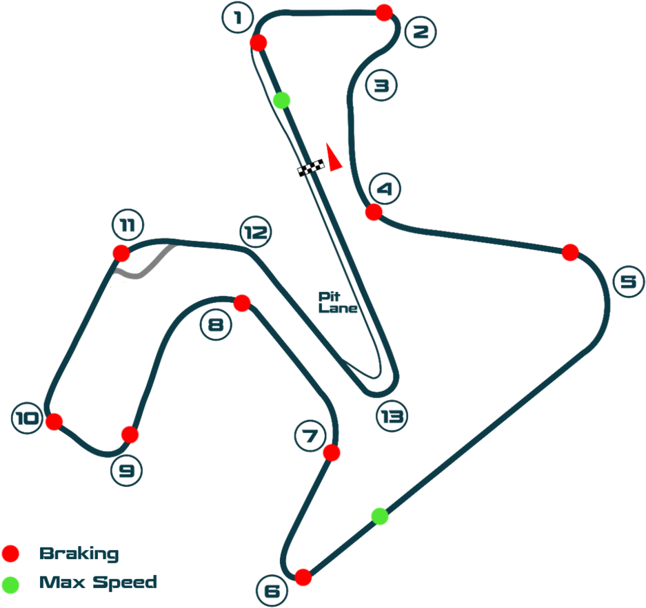 Jerez - Circuito De Jerez (1000x925), Png Download