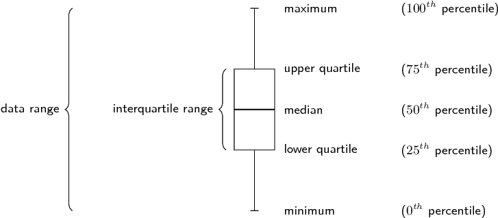 Portable Network Graphics (746x335), Png Download