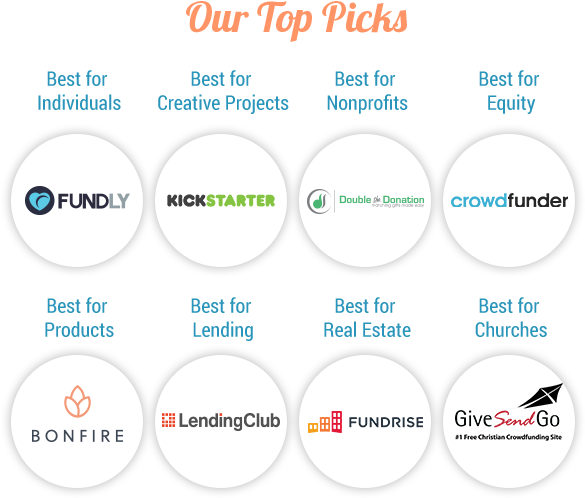 Find Out Our Top Crowdfunding Website Picks - Fundly (600x540), Png Download