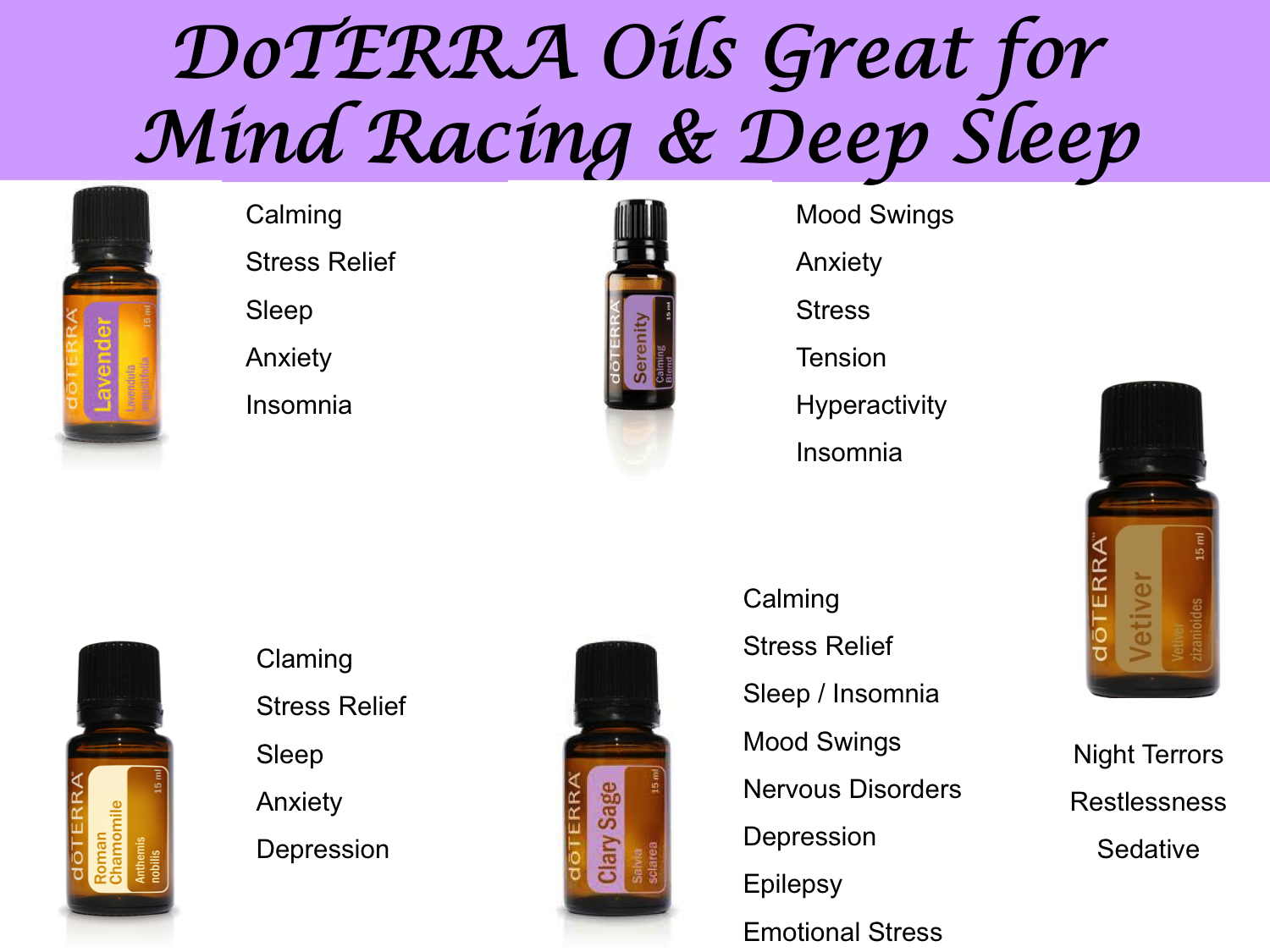 Doterra Oils For Great Sleep - Doterra Patchouli Essential Oil 15 Ml By Doterra, Clear (1500x1125), Png Download