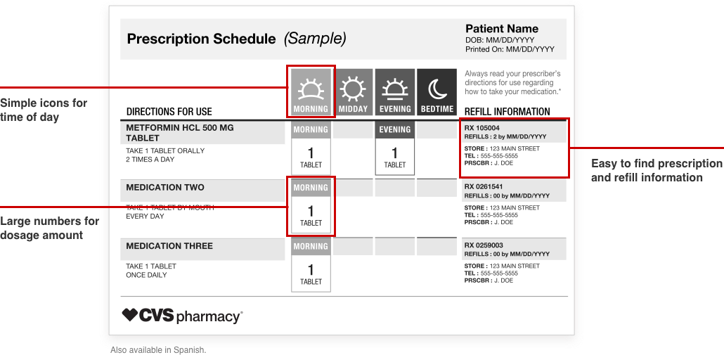Cvs Pharmacy (1030x505), Png Download
