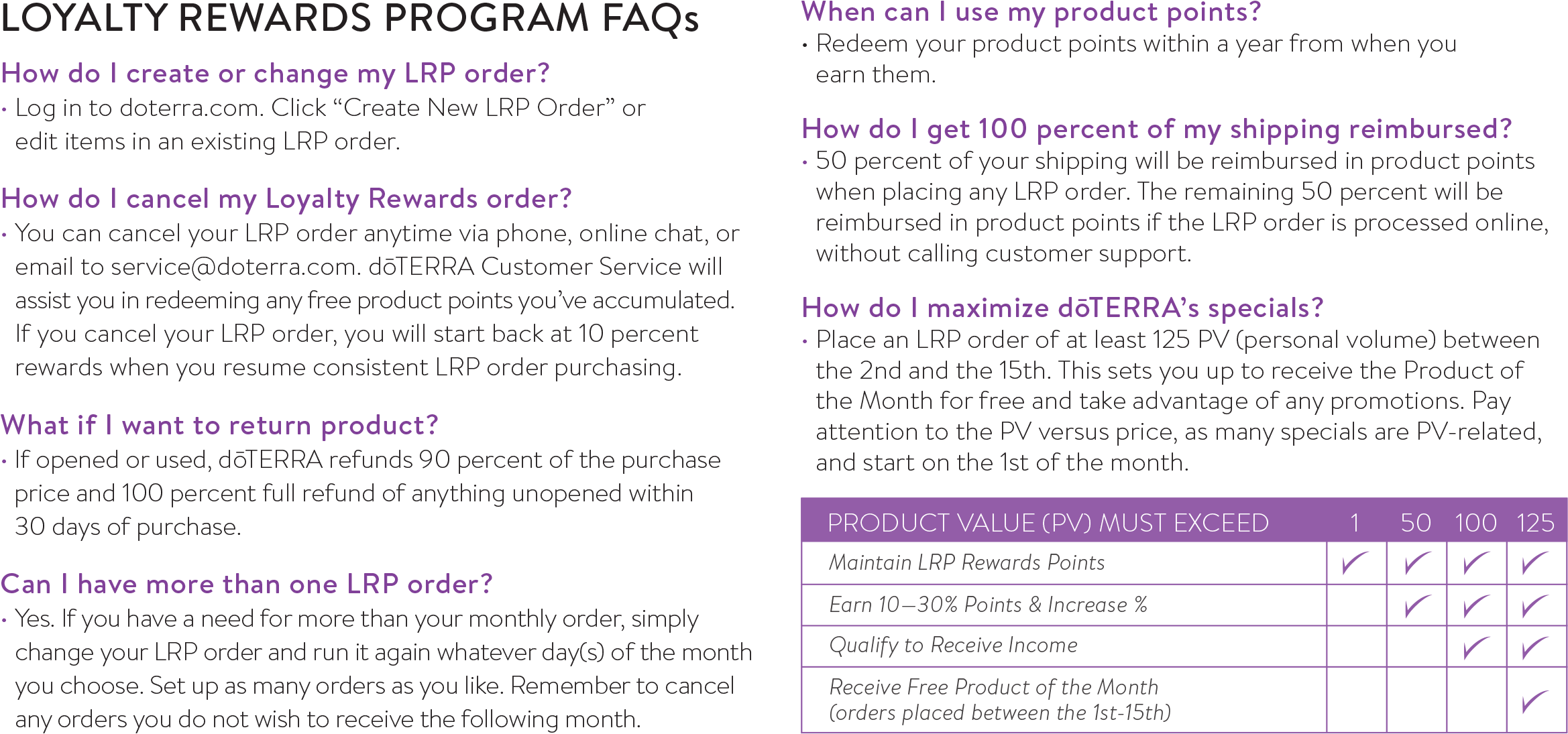 Doterra As A Wholesale Customer Or Wellness Advocate - Lrp Doterra Faq (2384x1135), Png Download