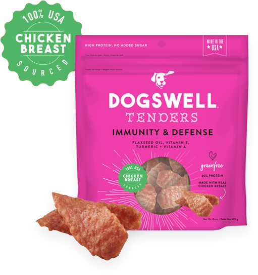 Dogswell Immunity & Defense Chicken Tenders Dog Treats - Dogswell Jerky Dog Treat (600x600), Png Download