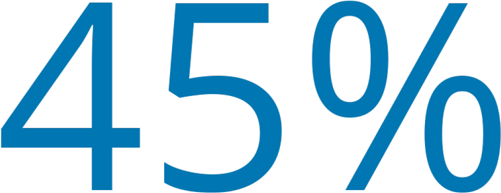 Fraudulent Transactions - Asr Sign (1280x800), Png Download