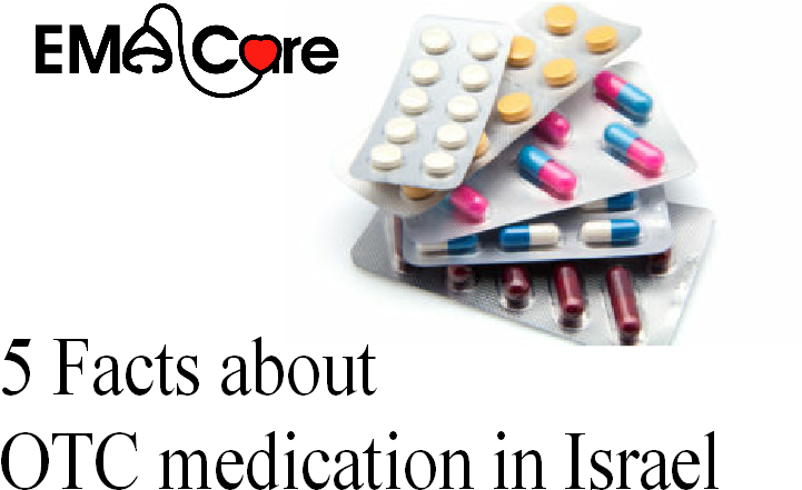 Otc-medication - Essentials Of Pharmacology For Health Professions - (794x559), Png Download