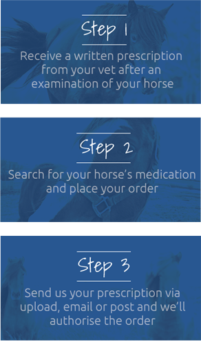 Steps Mobile - Mobile Phone (292x496), Png Download